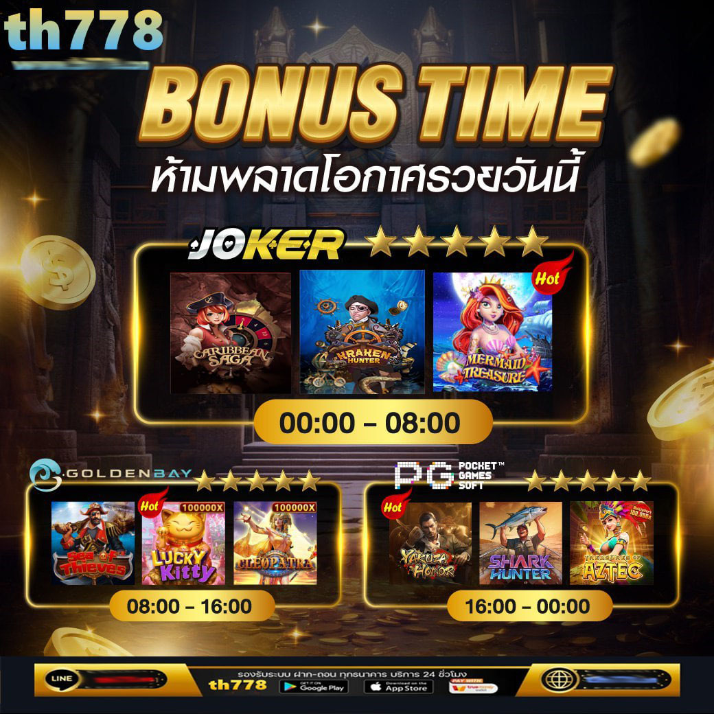 สล็อต789โปร